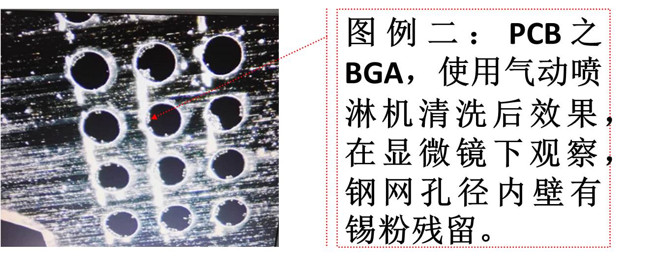 浅谈SMT锡膏钢网清洗如何获得高效的管控?(图3) 浅谈SMT锡膏钢网清洗如何获得高效的管控?(图3)