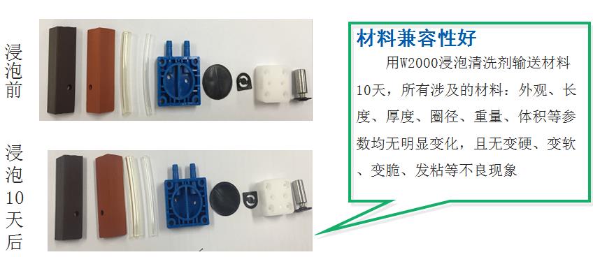 SMT锡膏印刷机底部擦拭之水基清洗应用(图5) SMT锡膏印刷机底部擦拭之水基清洗应用(图5)