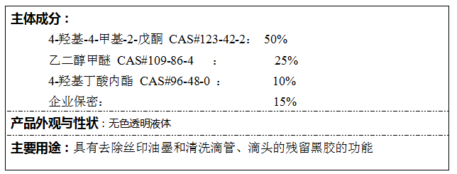黑胶解胶剂/清除剂SR-618(图1) 黑胶解胶剂/清除剂SR-618(图1)